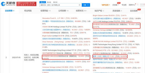 計算機軟硬件 協同驅動數字時代的雙引擎