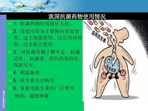 家畜用抗生素的廣泛使用 例如:超級細菌